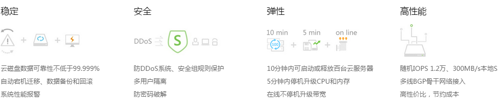 圖片無法顯示哦~