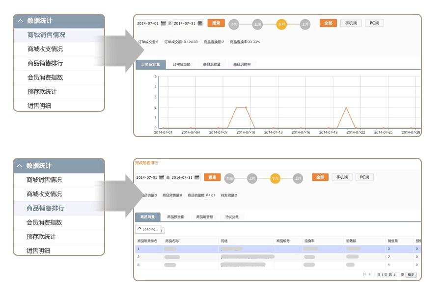 系統(tǒng)自動(dòng)生成清晰簡(jiǎn)單的賬單