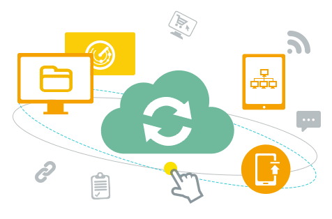 后臺(tái)管控多終端