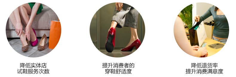 降低退貨率 提升消費(fèi)滿意度
