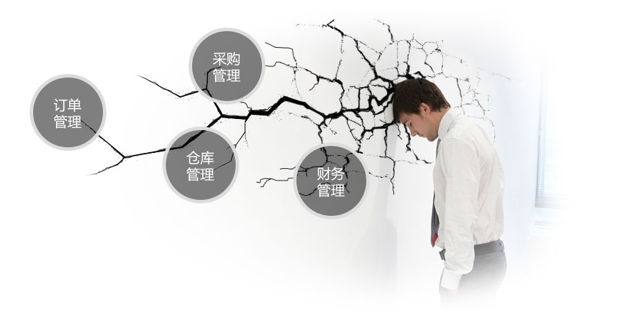 您是否還在為這些問題而煩惱？